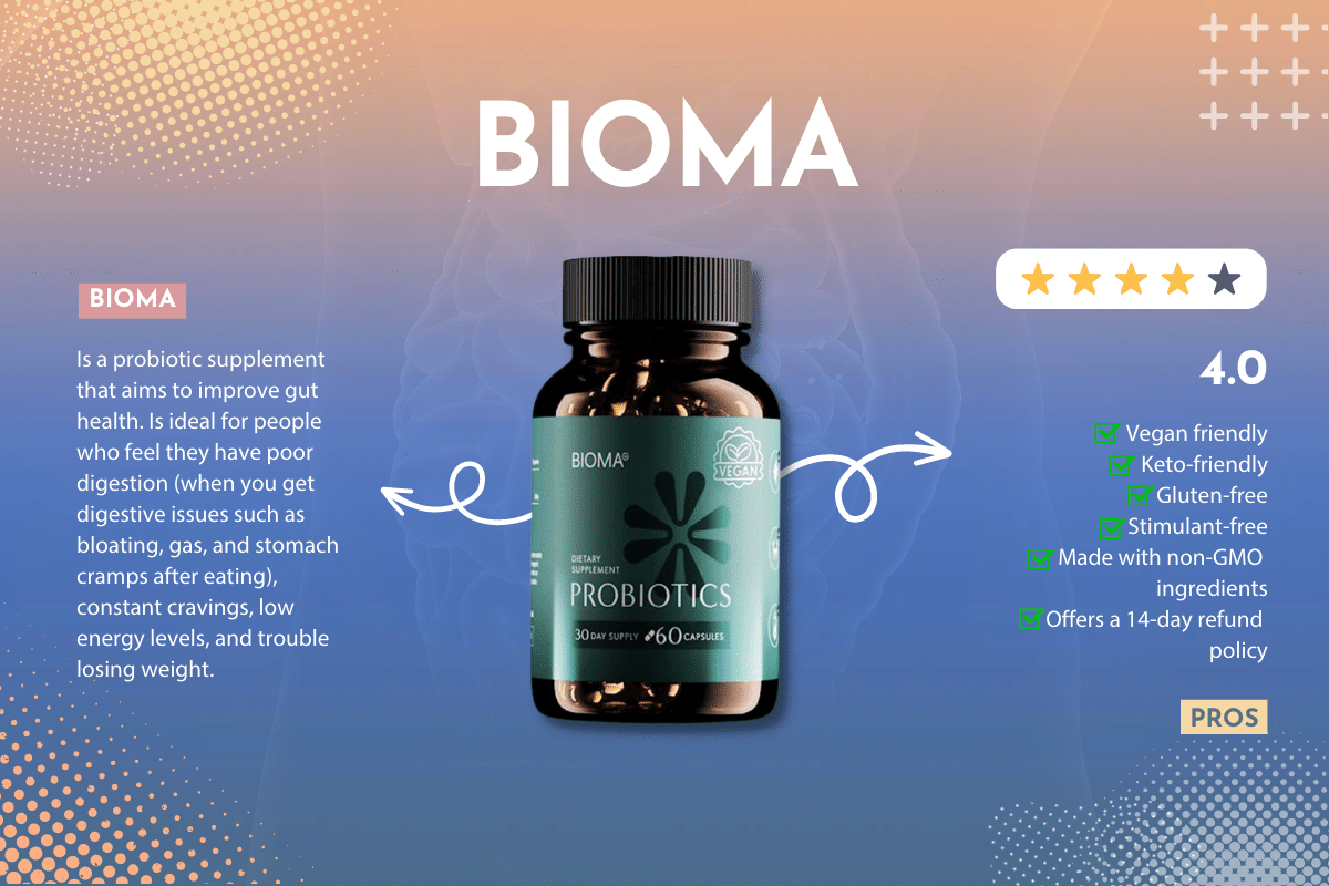 Unlocking Better Gut Health with Bioma